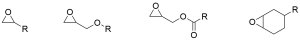 Classification of Epoxy propane monomer